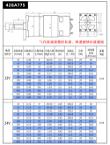 42GA775 (25W) DC Motor w/ Gear Reduction Gearbox & Motor Mount 12v300